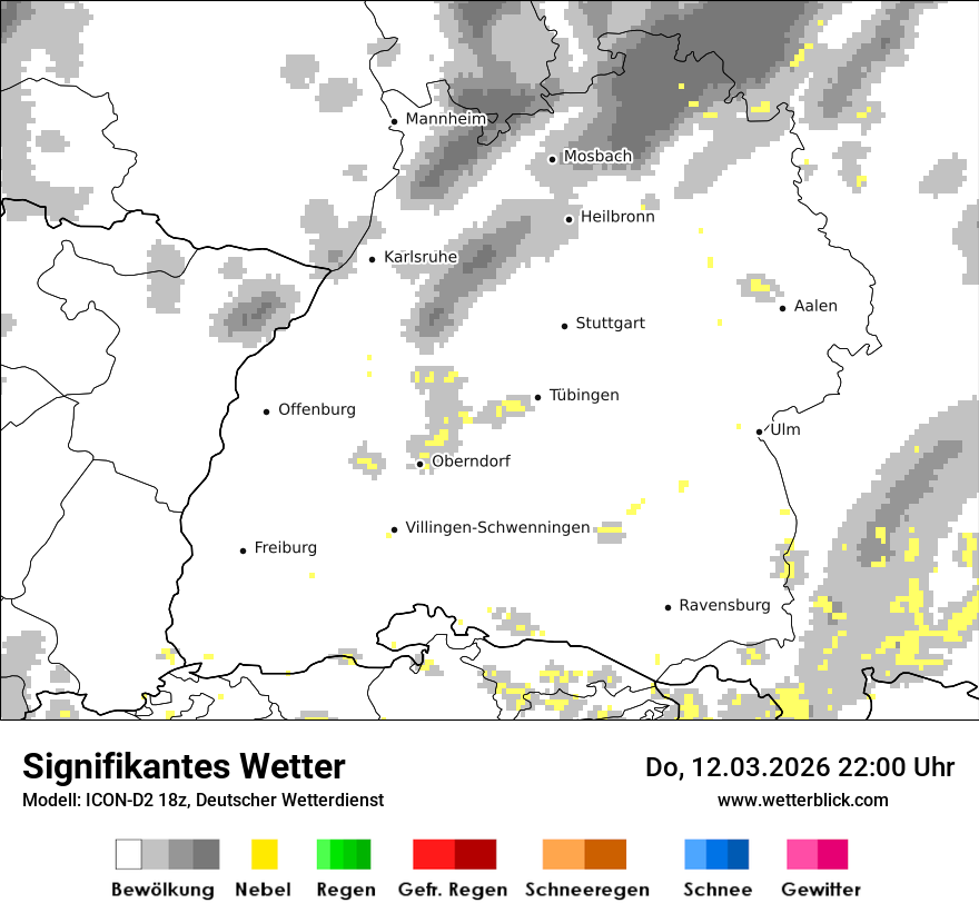 Signifikantes Wetter