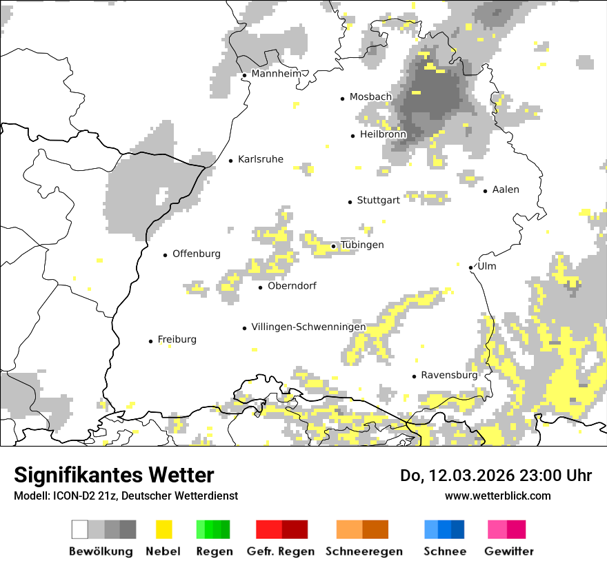 Signifikantes Wetter