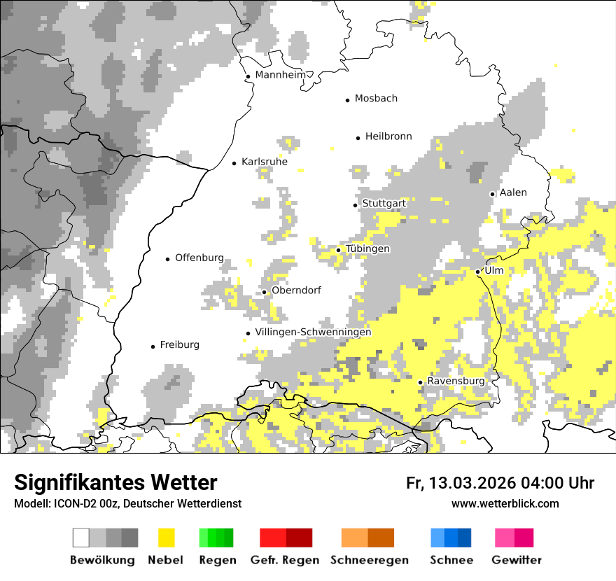 Signifikantes Wetter