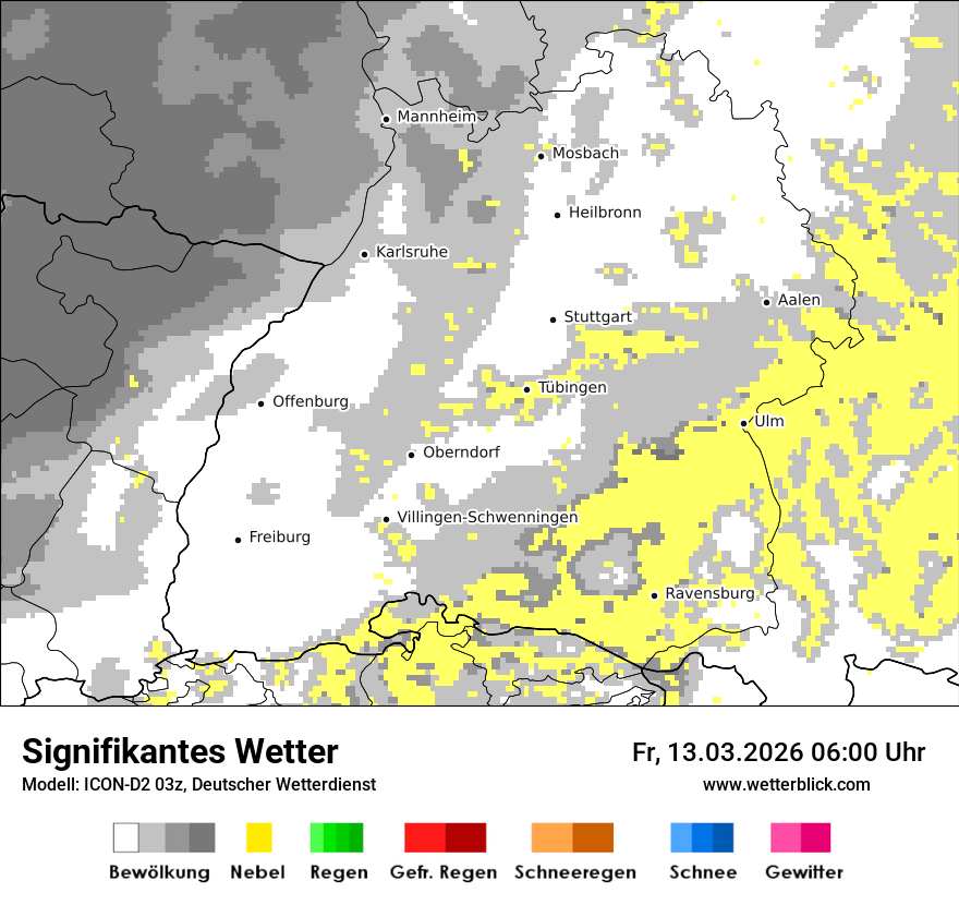 Signifikantes Wetter