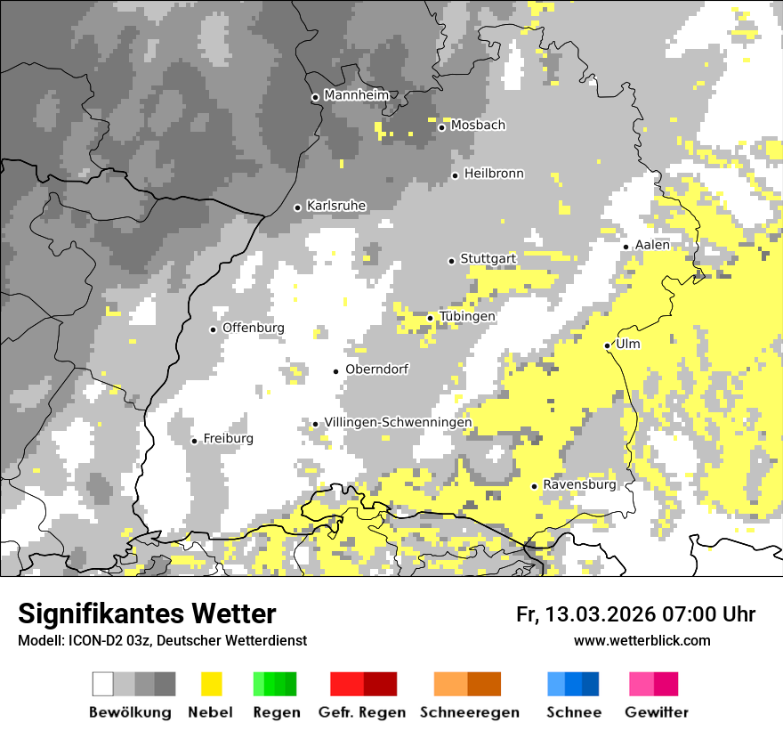 Signifikantes Wetter