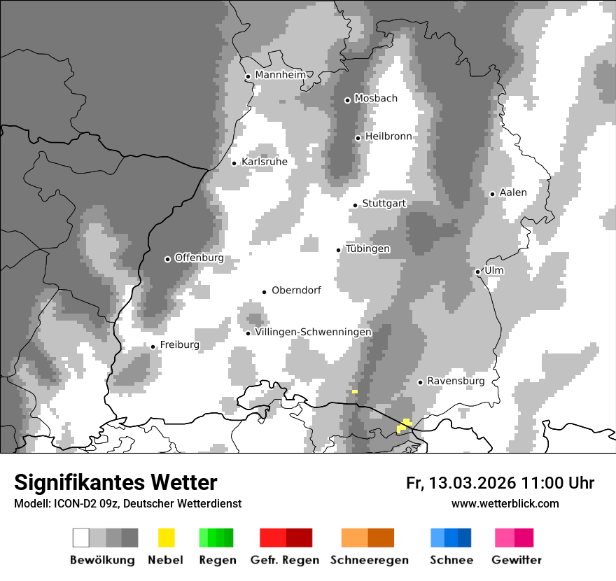Signifikantes Wetter