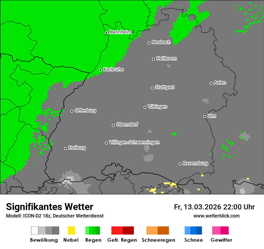 Signifikantes Wetter