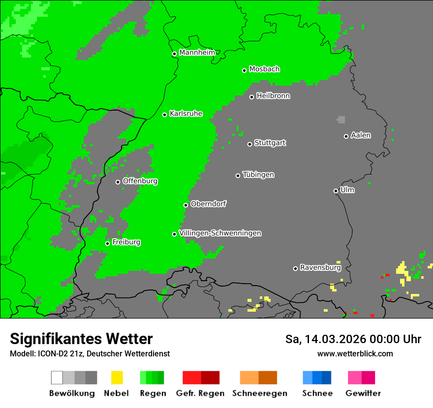 Signifikantes Wetter
