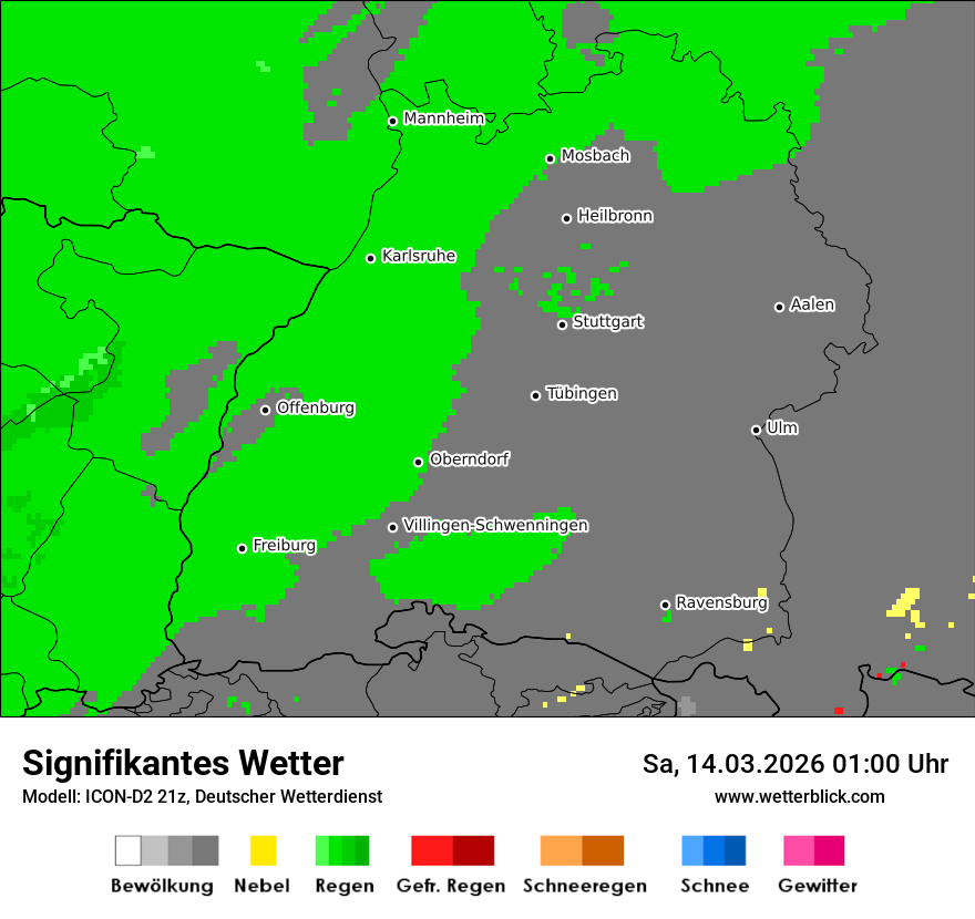 Signifikantes Wetter