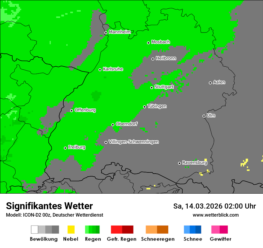Signifikantes Wetter