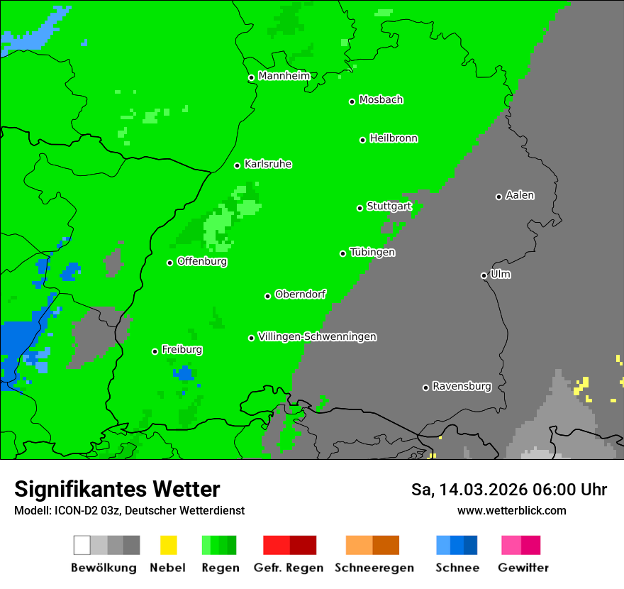 Signifikantes Wetter
