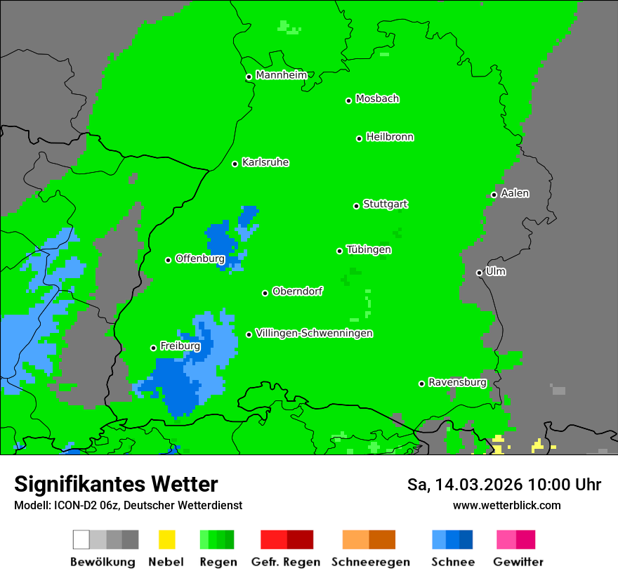 Signifikantes Wetter