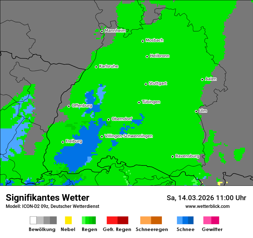Signifikantes Wetter