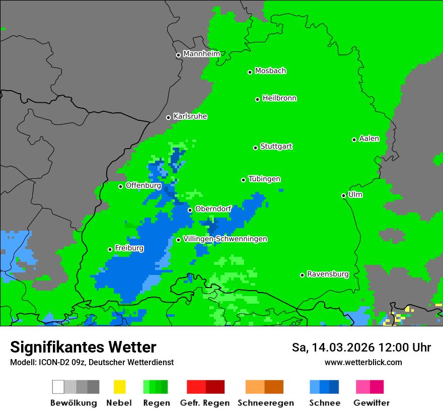 Signifikantes Wetter