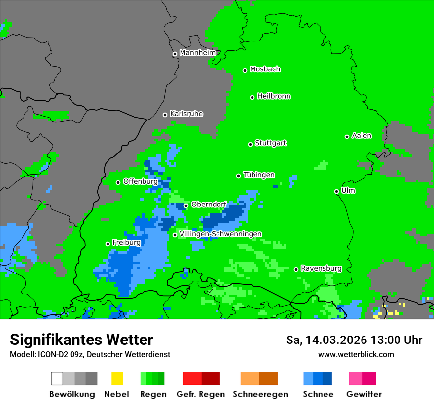 Signifikantes Wetter