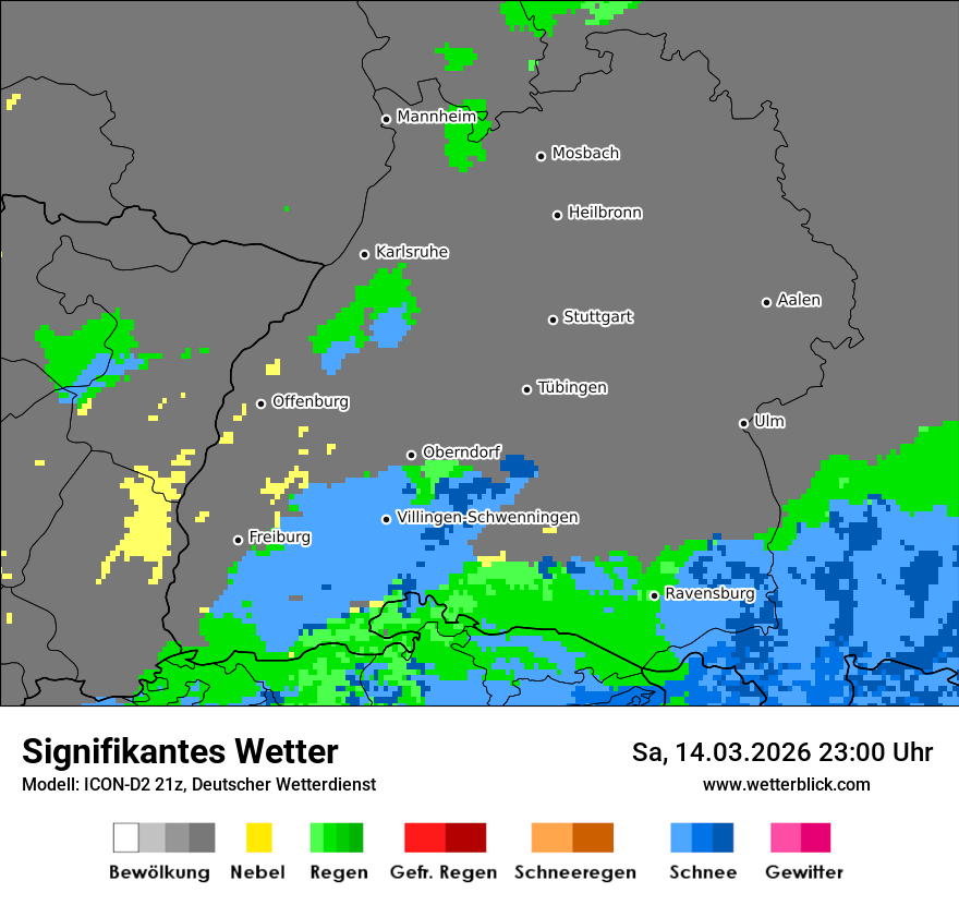 Signifikantes Wetter