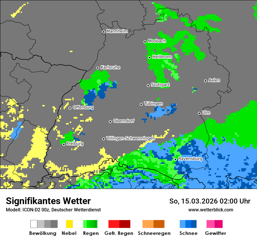 Signifikantes Wetter