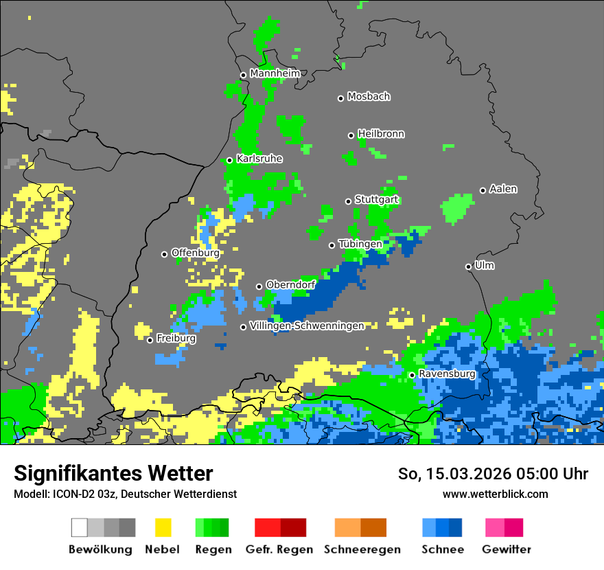 Signifikantes Wetter