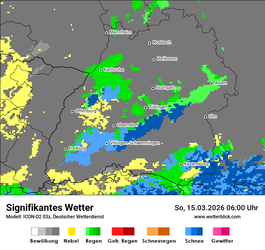 Signifikantes Wetter