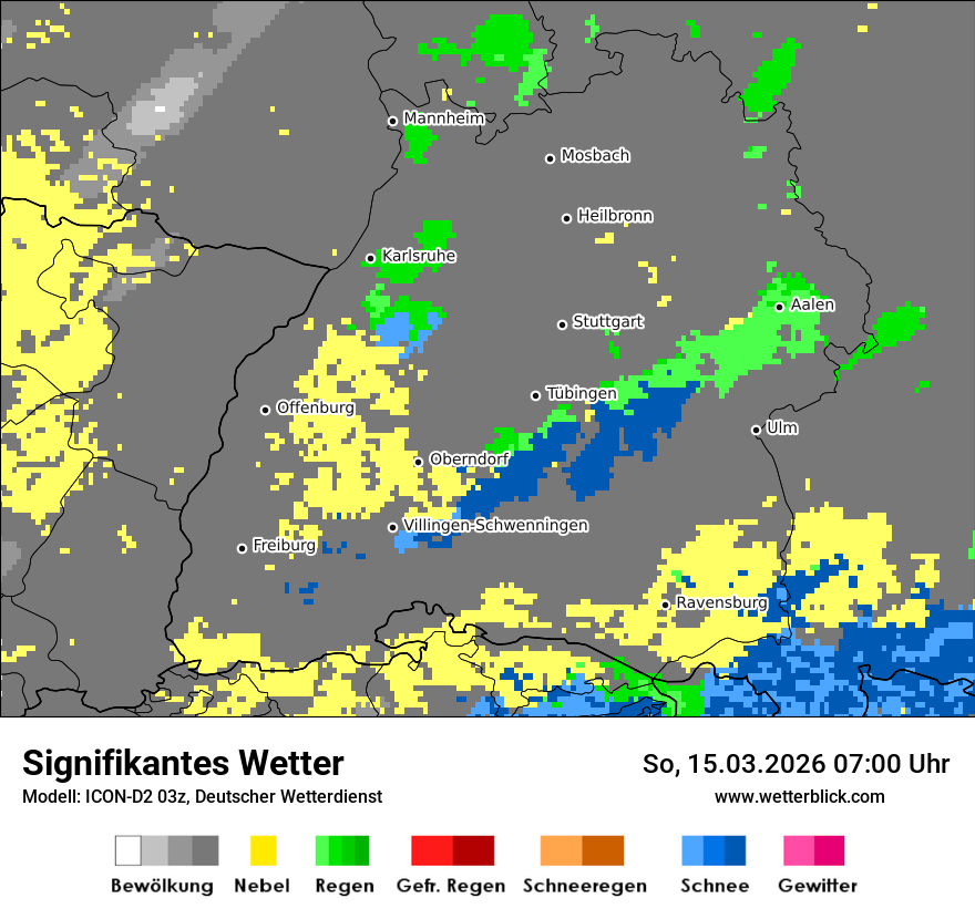 Signifikantes Wetter
