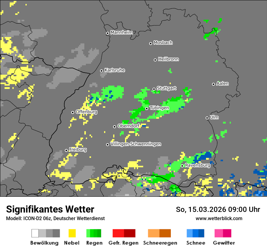 Signifikantes Wetter