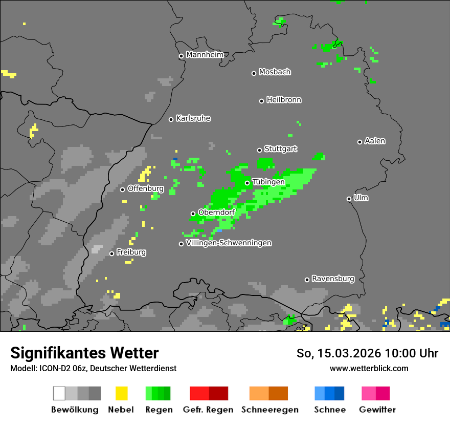 Signifikantes Wetter