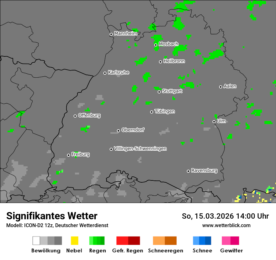Signifikantes Wetter