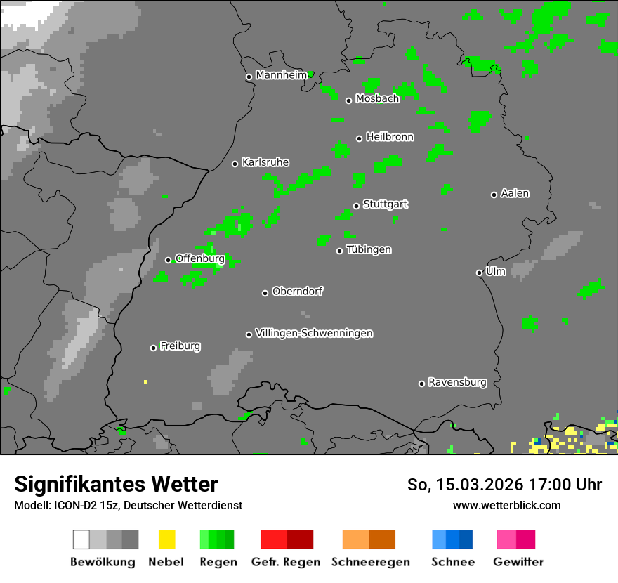 Signifikantes Wetter
