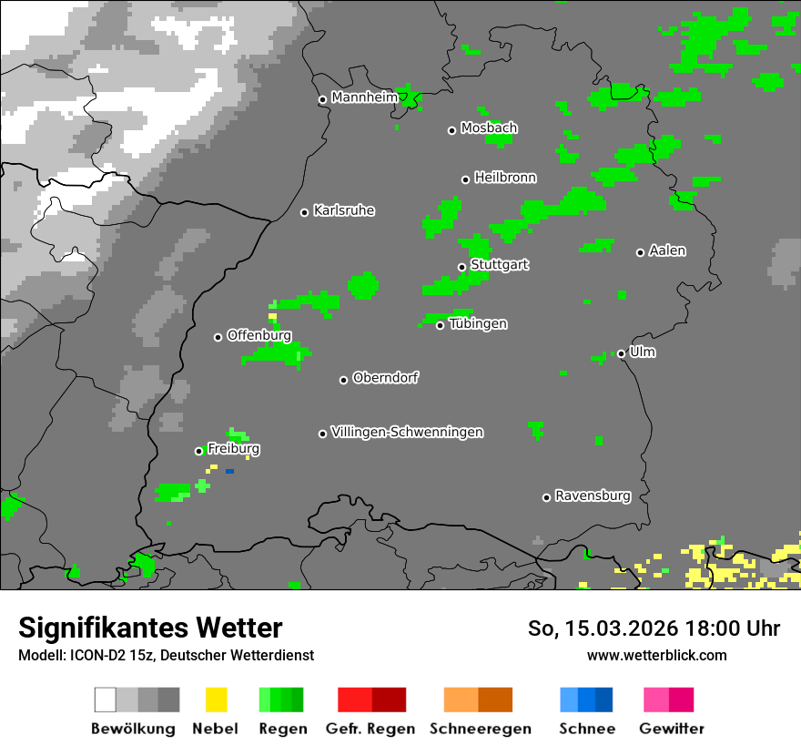 Signifikantes Wetter