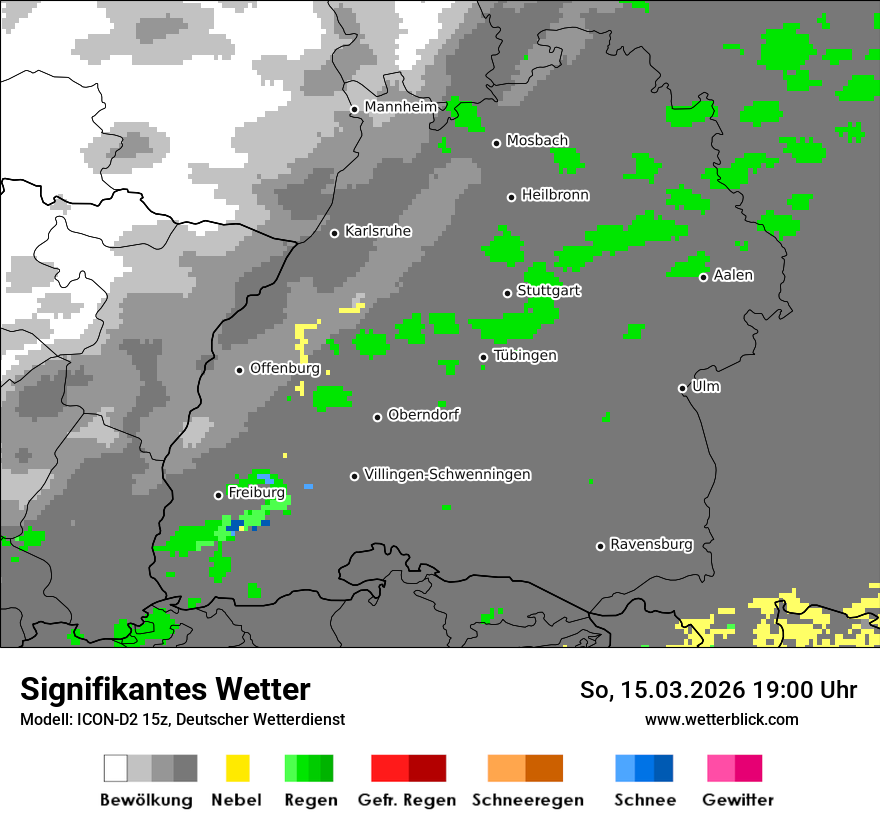 Signifikantes Wetter