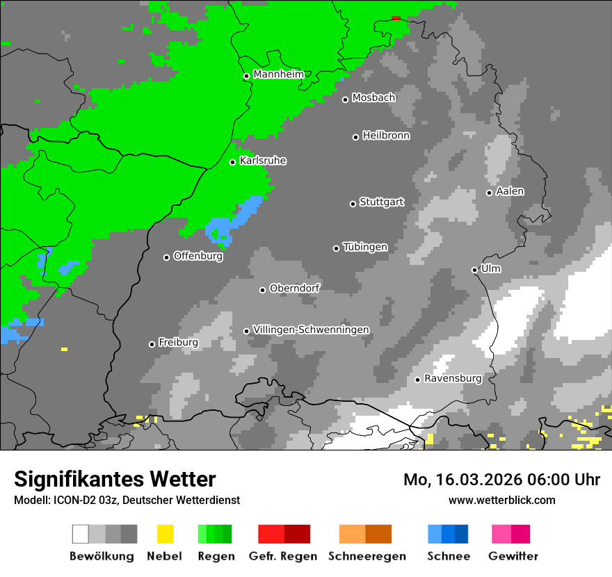 Signifikantes Wetter