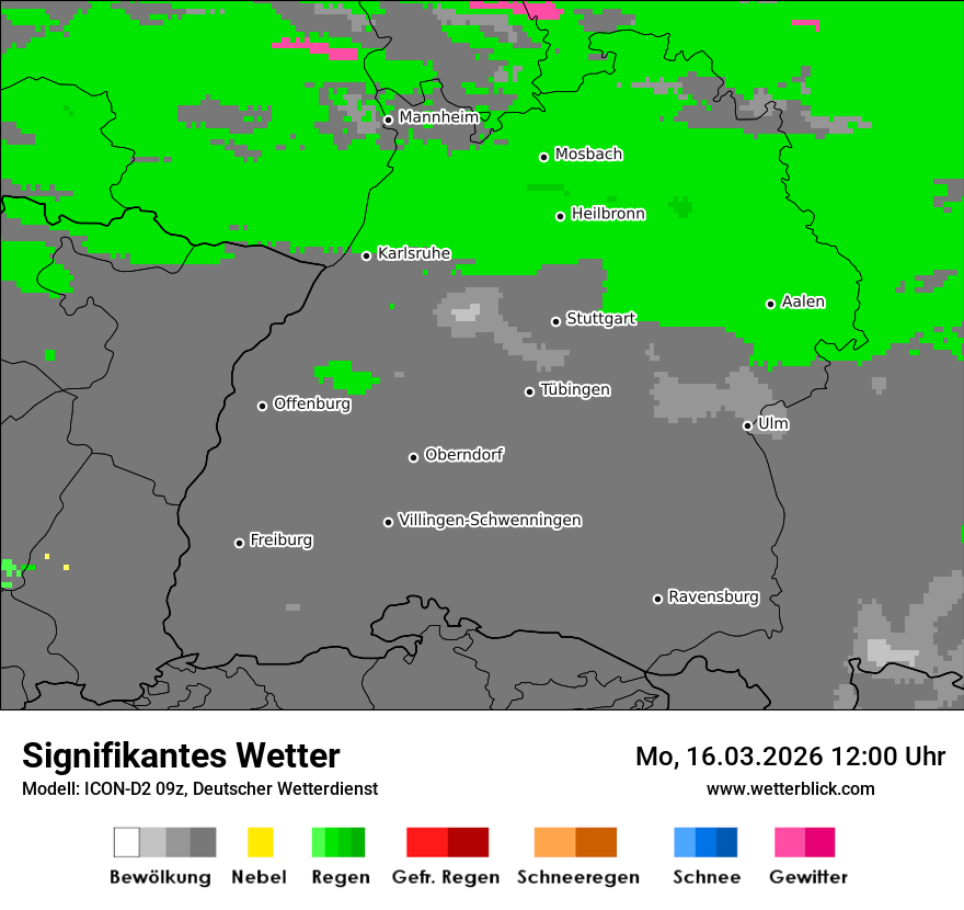 Signifikantes Wetter