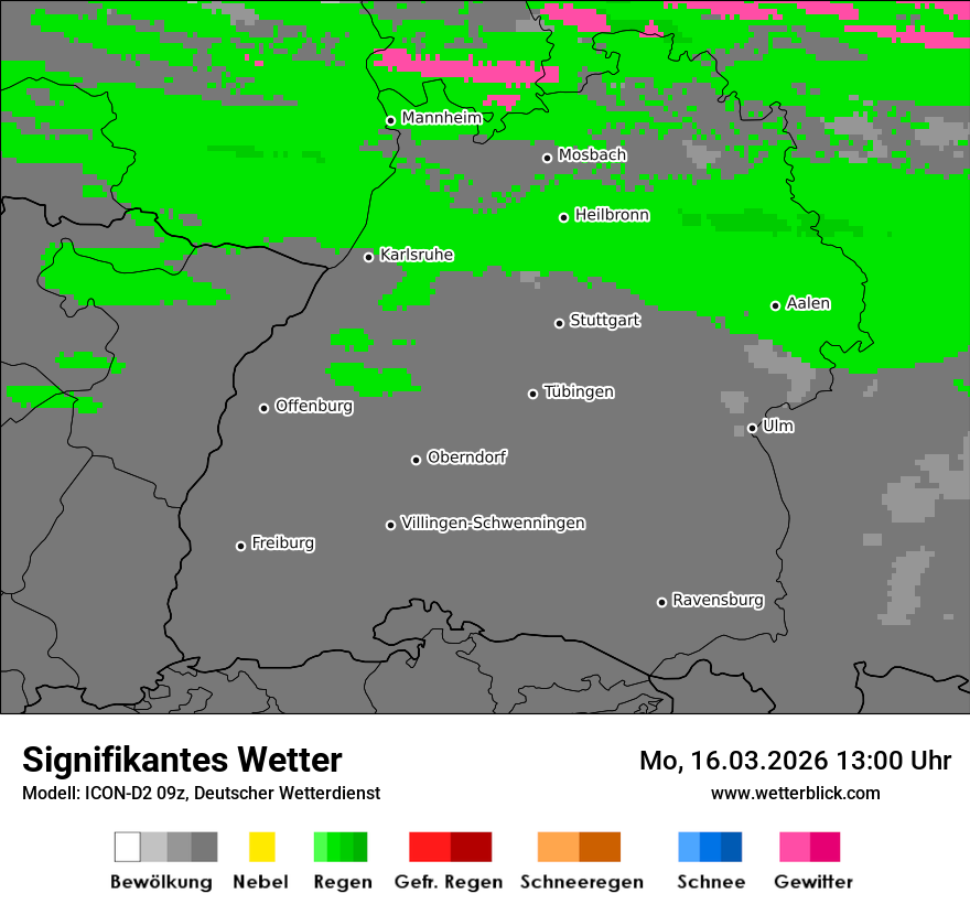 Signifikantes Wetter