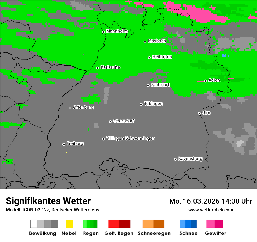 Signifikantes Wetter