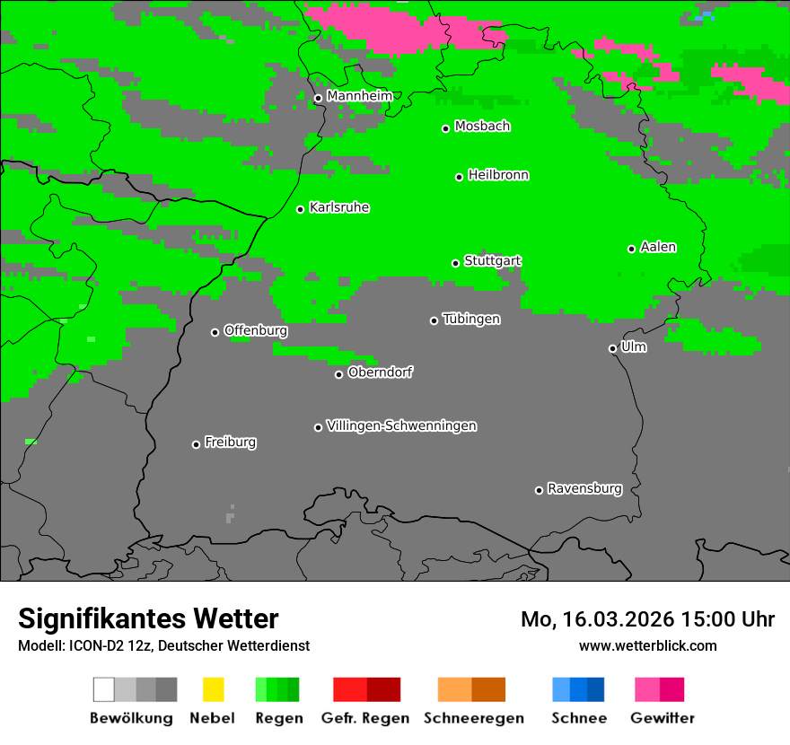 Signifikantes Wetter