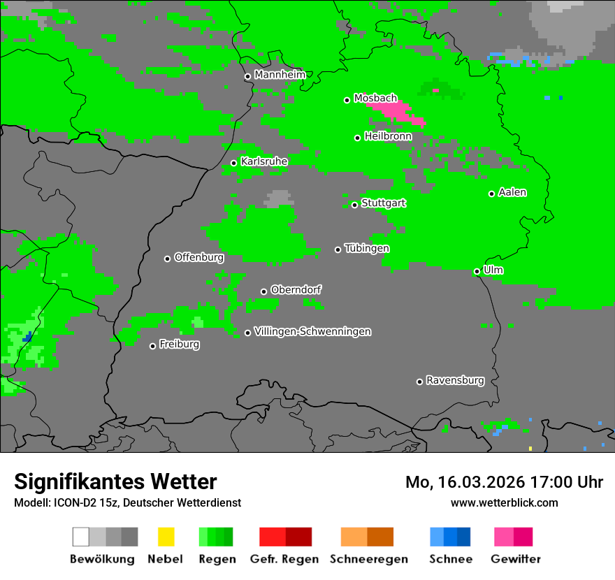 Signifikantes Wetter