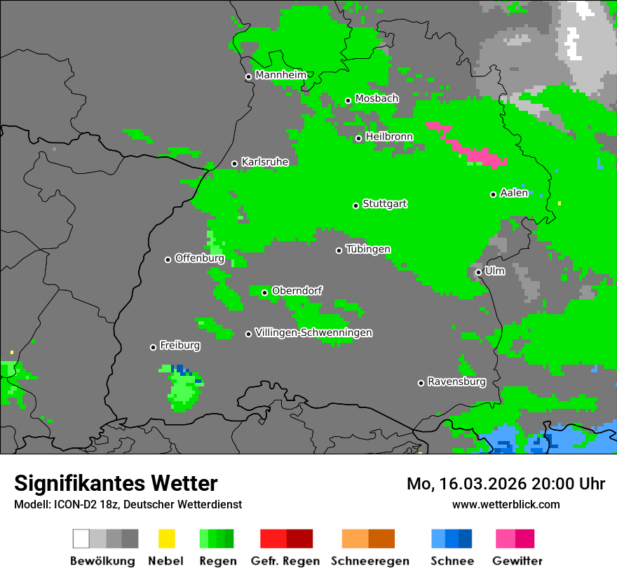 Signifikantes Wetter