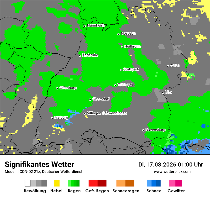 Signifikantes Wetter