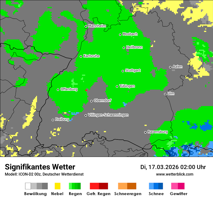 Signifikantes Wetter