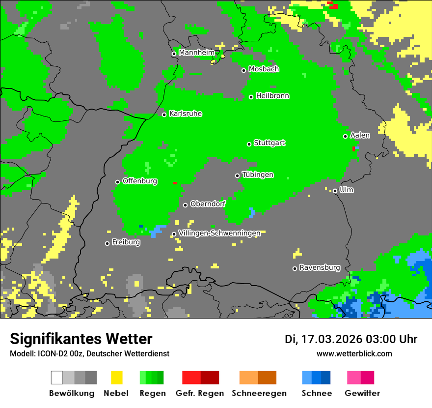 Signifikantes Wetter