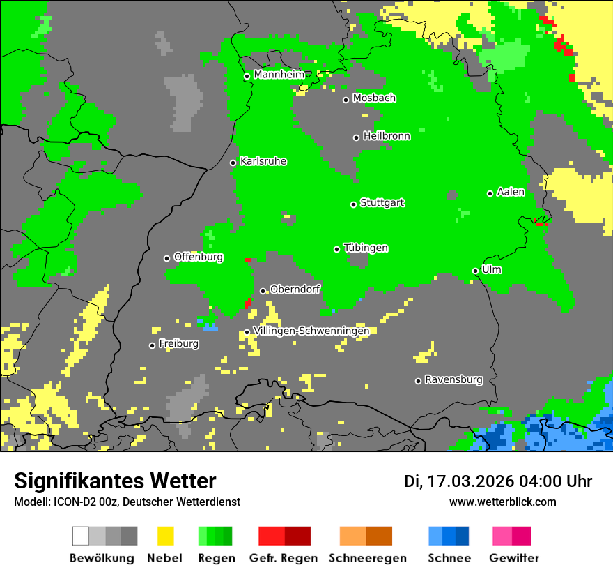 Signifikantes Wetter