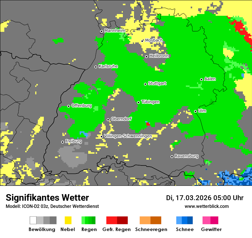 Signifikantes Wetter