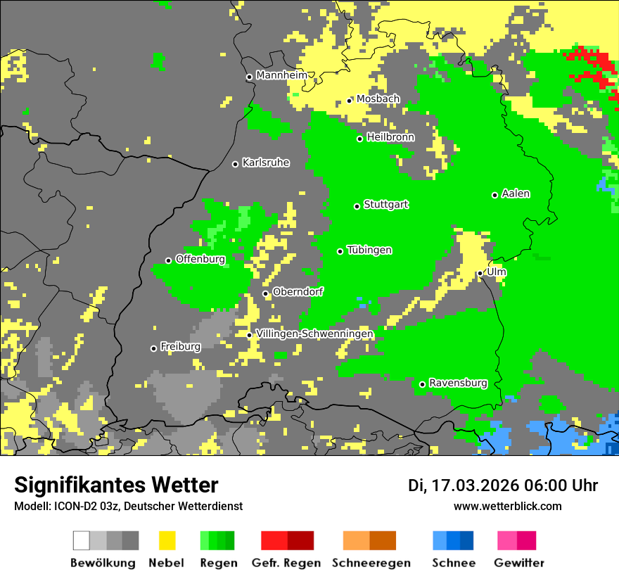 Signifikantes Wetter