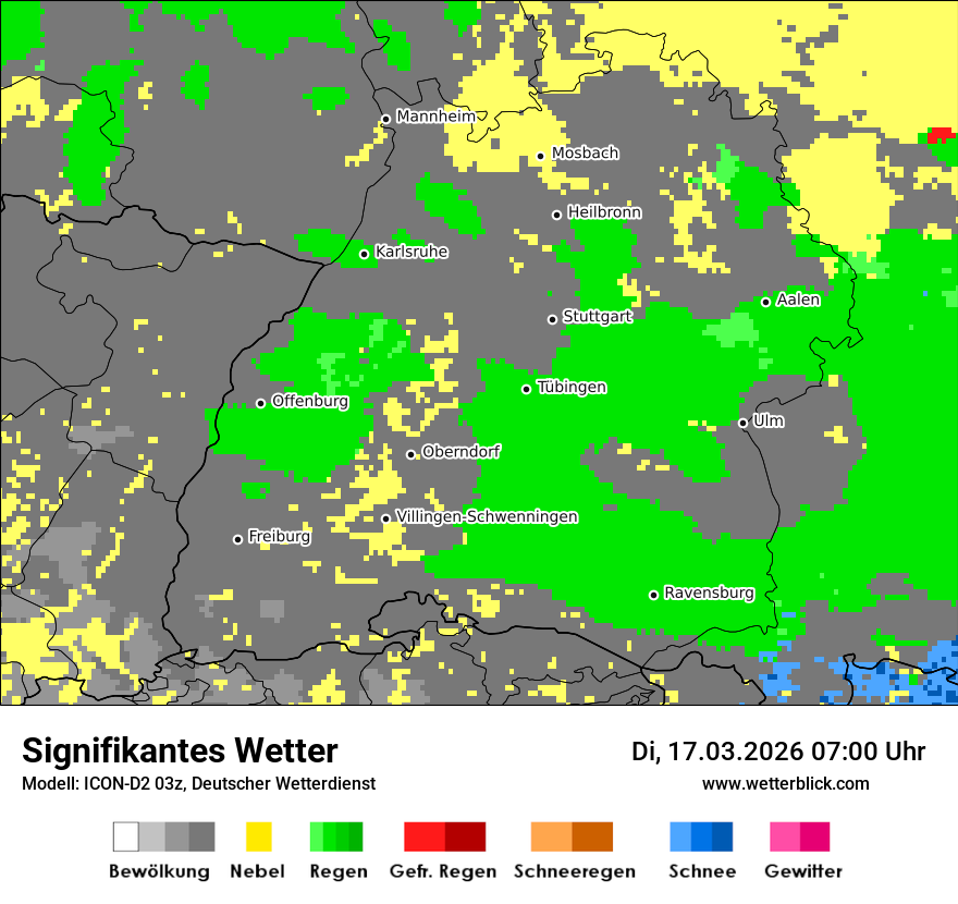 Signifikantes Wetter
