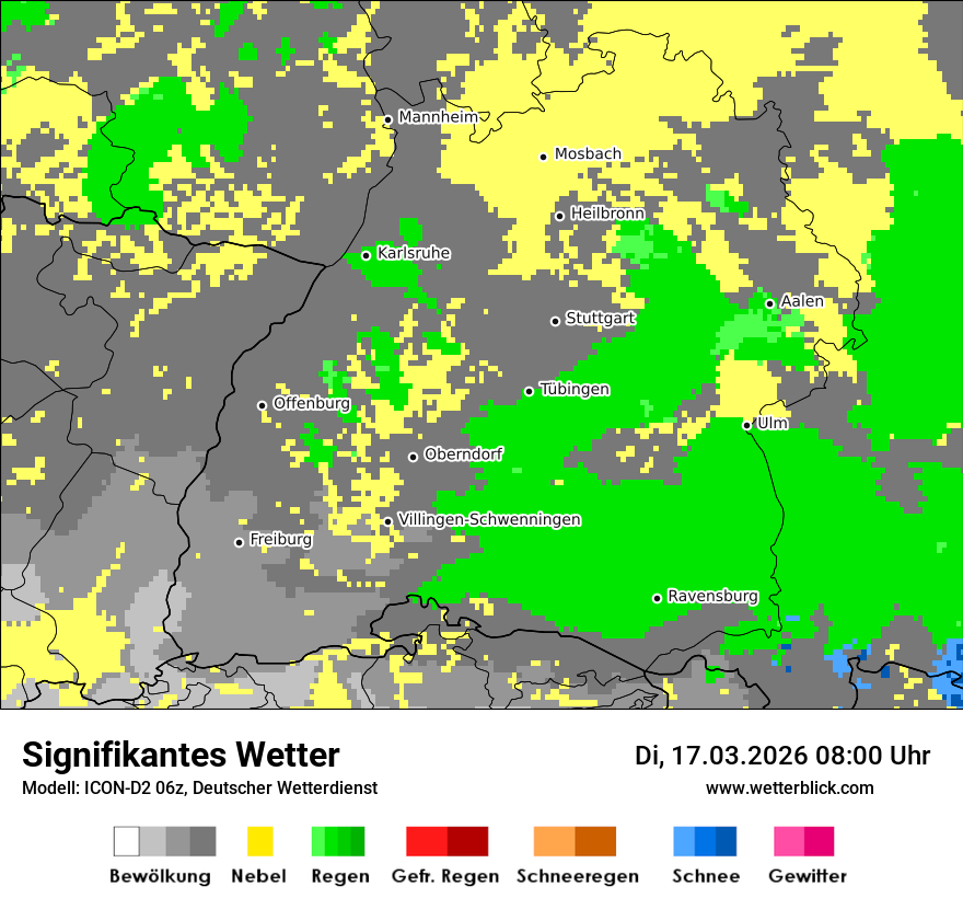 Signifikantes Wetter