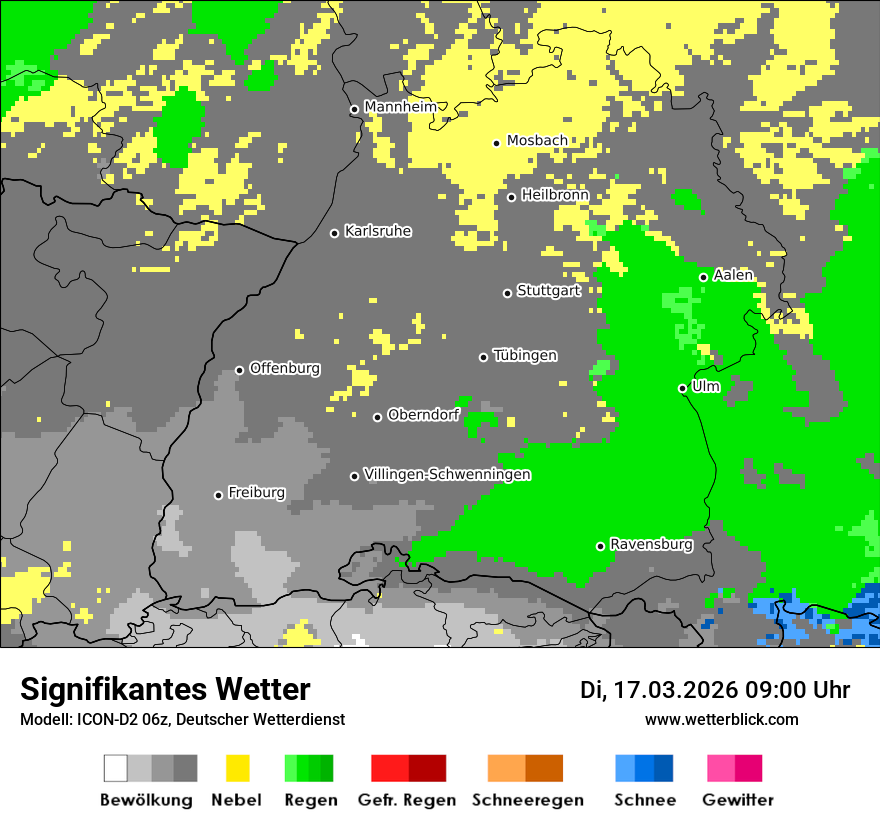 Signifikantes Wetter