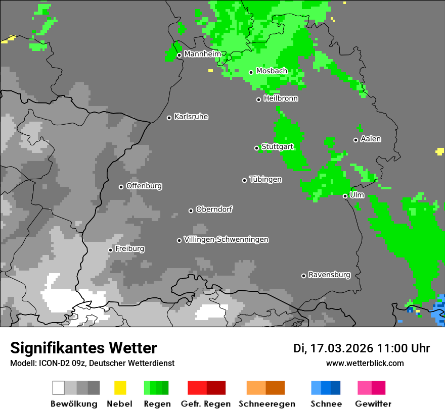 Signifikantes Wetter