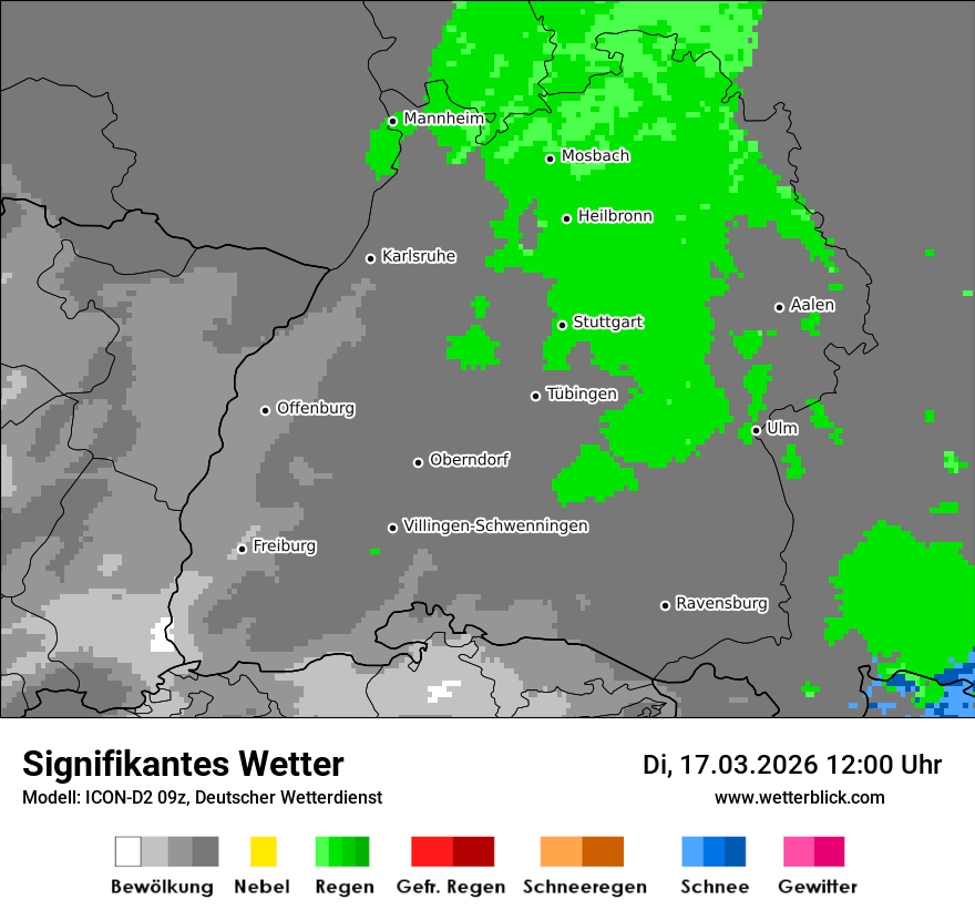 Signifikantes Wetter