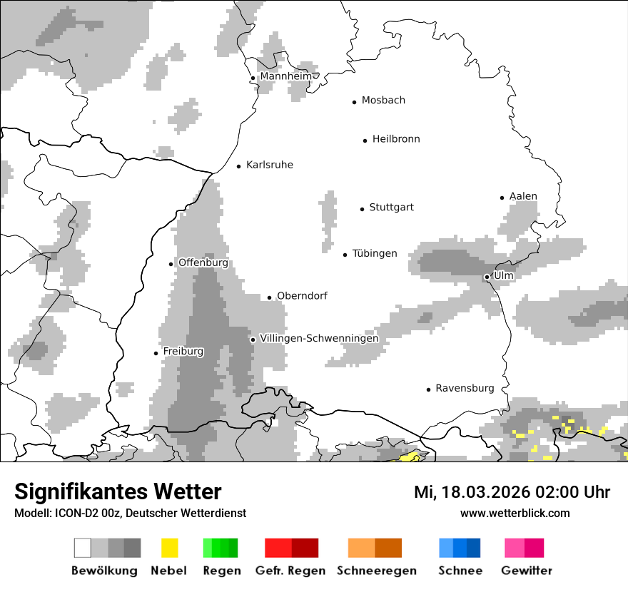 Signifikantes Wetter
