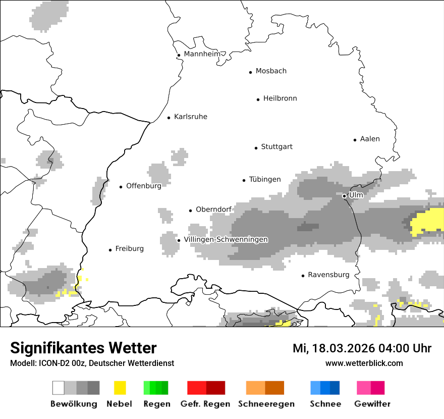 Signifikantes Wetter