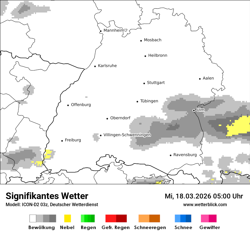 Signifikantes Wetter