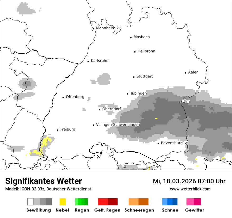 Signifikantes Wetter