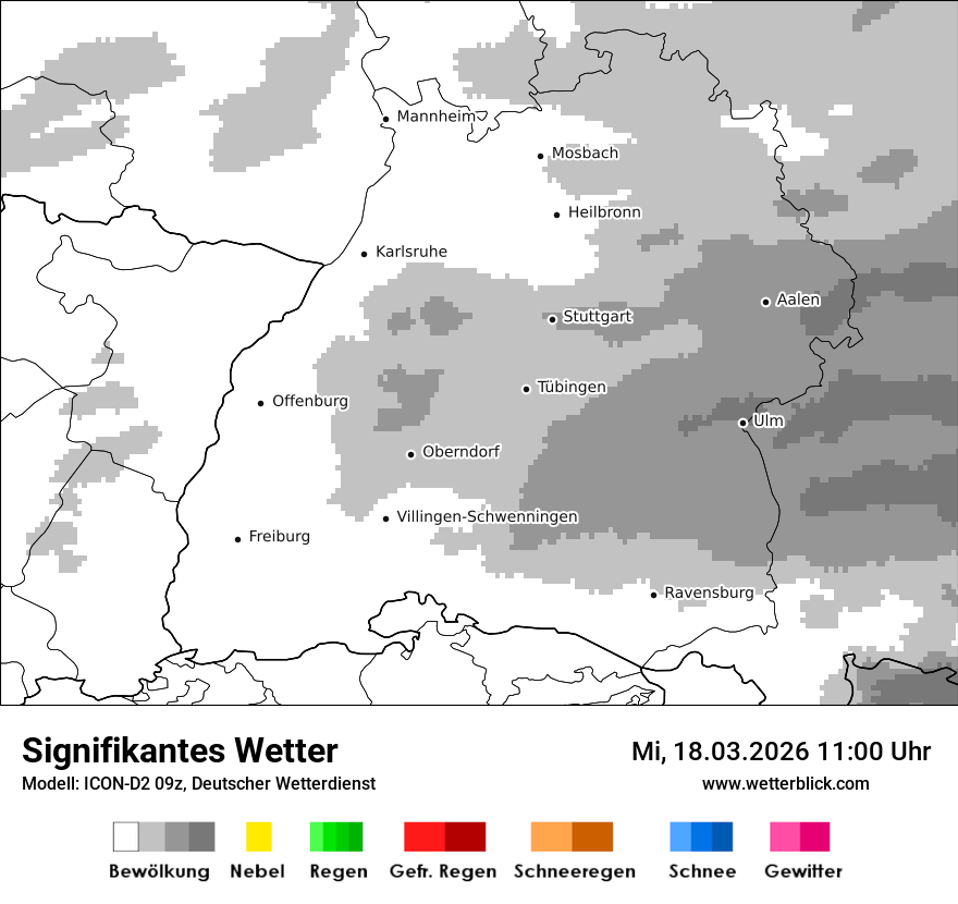 Signifikantes Wetter