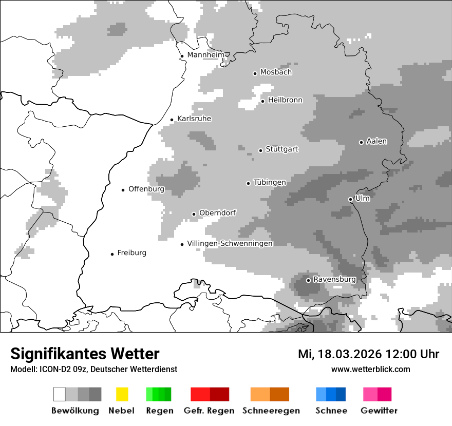Signifikantes Wetter